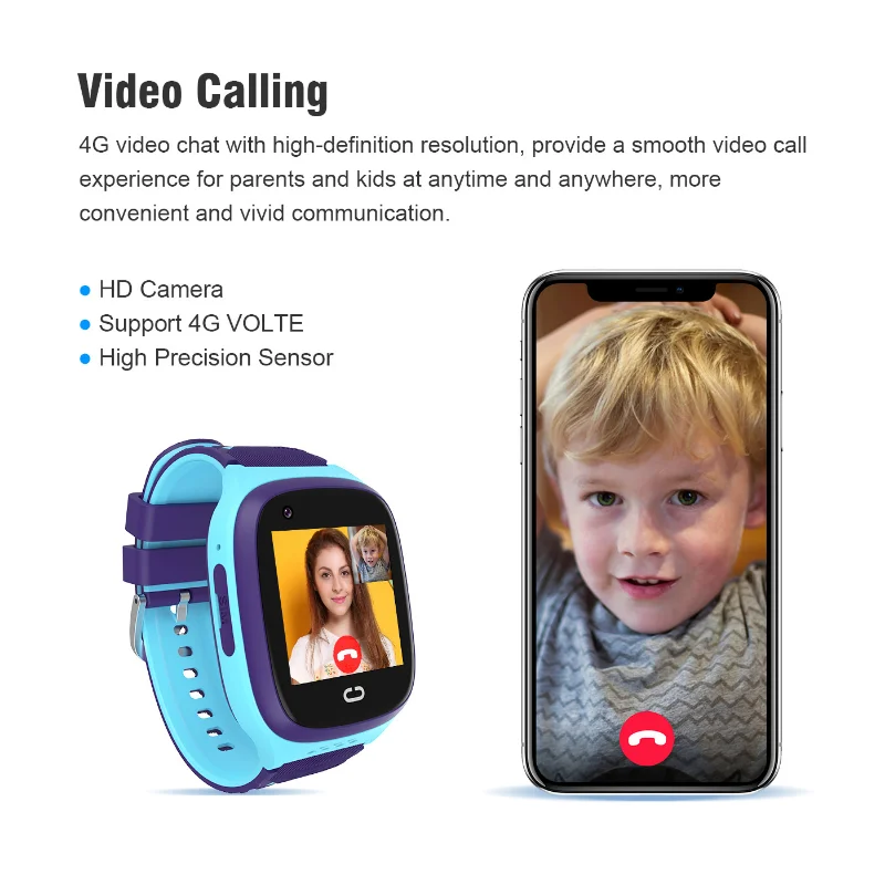 4G Детские Умные часы с 1,44-дюймовым GPS Позиционированием, Студенческие Телефонные Часы, Водонепроницаемые HD Видеозвонок, Подарок 2023, Новые Умные часы LT31 Для детей - 1
