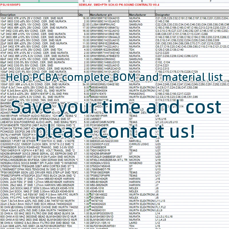 5 шт./лот LTC1668IG #TRPBF 28-SSOP Help PCBA Полная спецификация и список материалов - 2