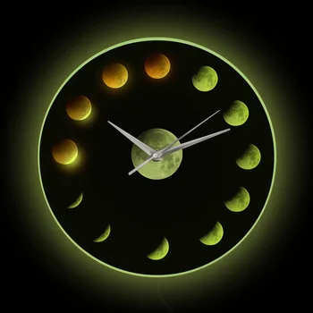 Фазы полной Луны Лунное затмение светодиодные настенные часы С подсветкой Super Moon Домашний декор Освещение Небесного Лунного цикла Настенные часы